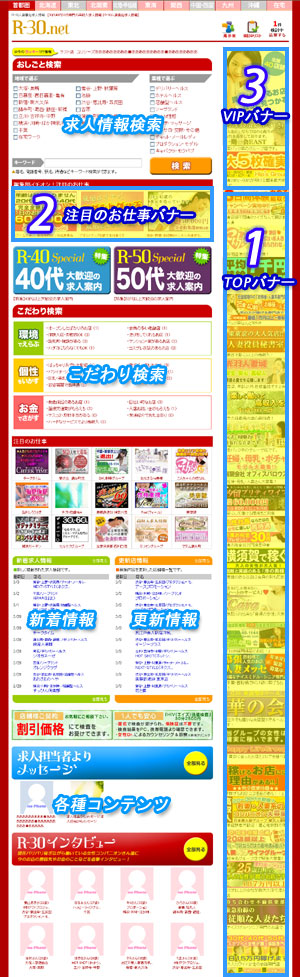 バナー掲載箇所
