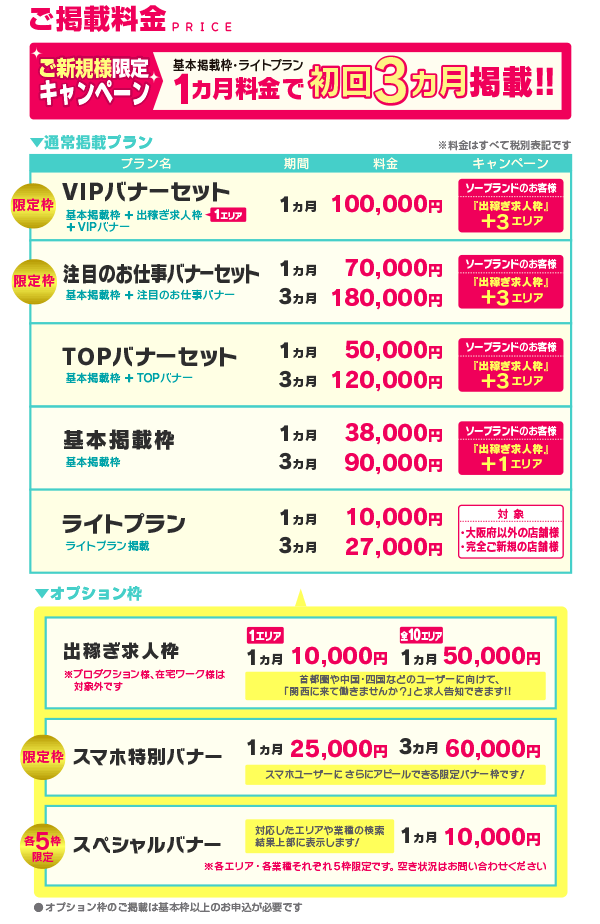 関西版 料金表