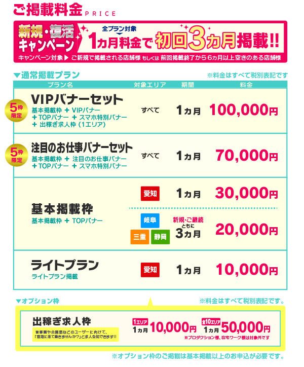 東海版 料金表