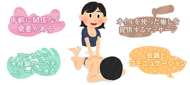 メンズエステのお仕事