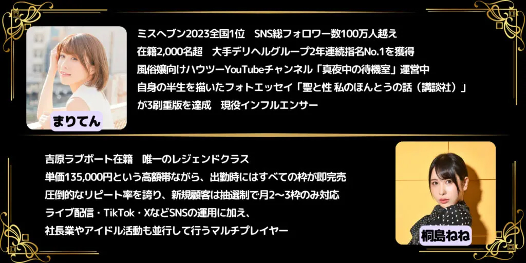 まりてんさん、桐島ねねさんの紹介