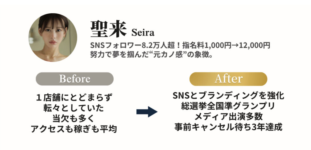 聖来さん紹介画像