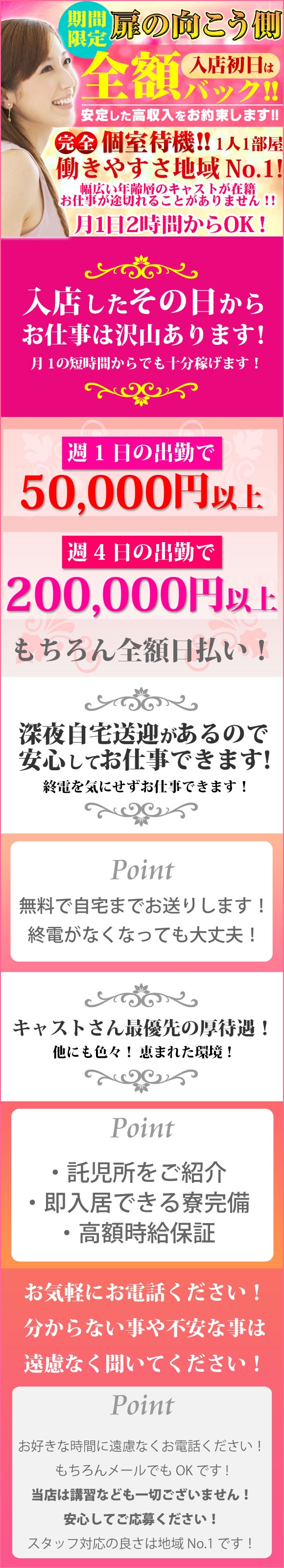 扉の向こう側