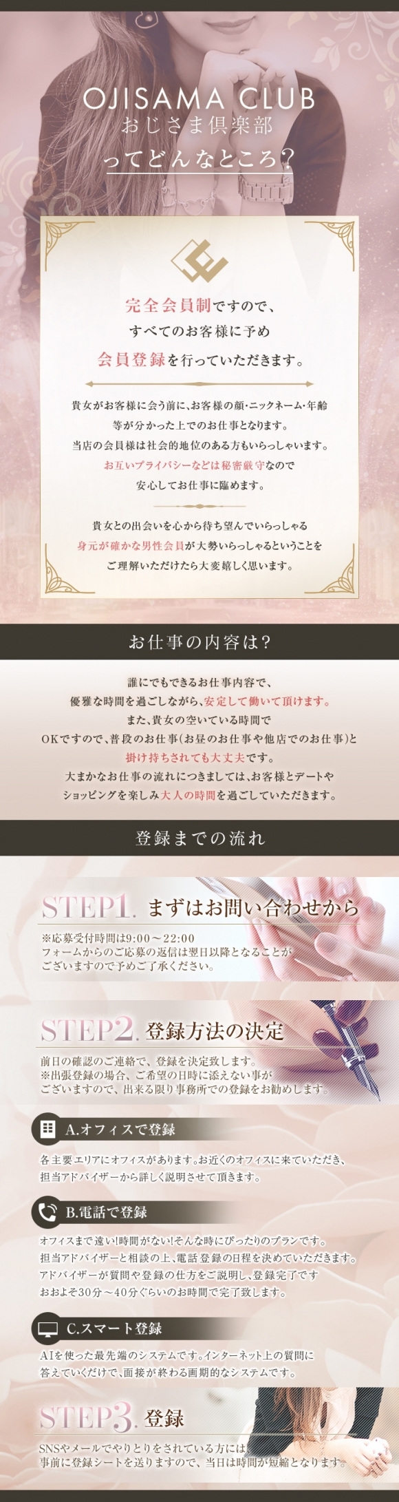 おじさま倶楽部