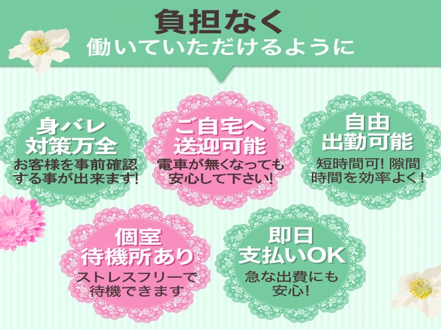 その他待遇は色々あります!(マダムン谷九:谷九/ホテルヘルス)