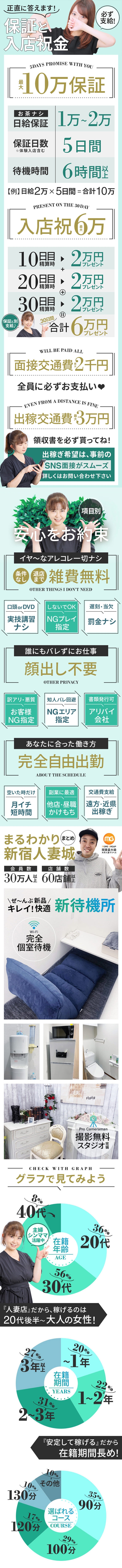 新宿人妻城