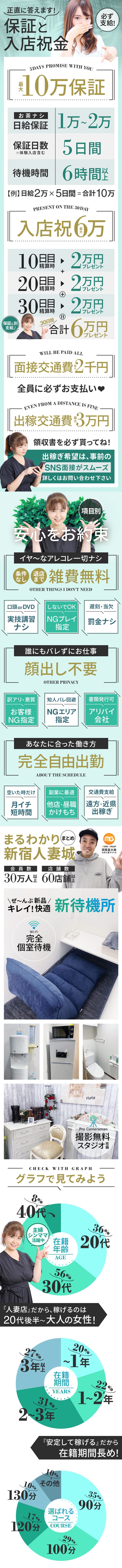 新宿人妻城