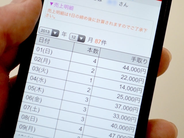 初日から“即”稼げるお店です!(即アポ奥さん浜松店:浜松(静岡西部)/待ち合わせ人妻デリバリーヘルス)