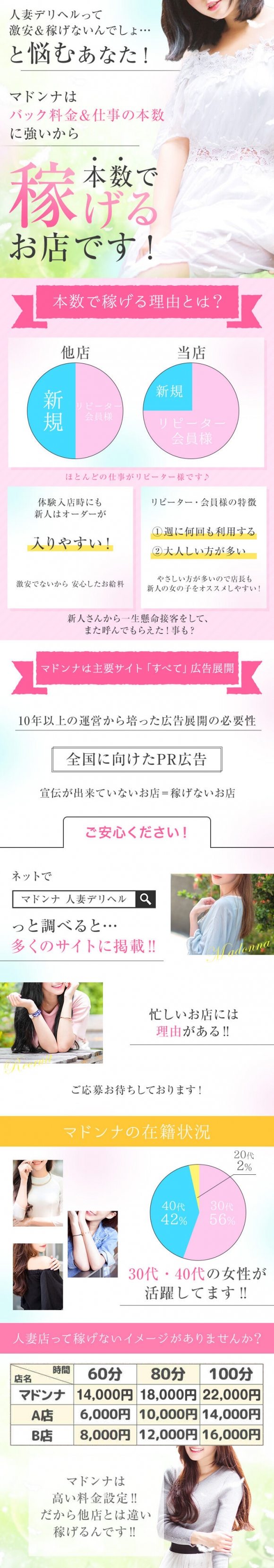 札幌人妻マドンナ