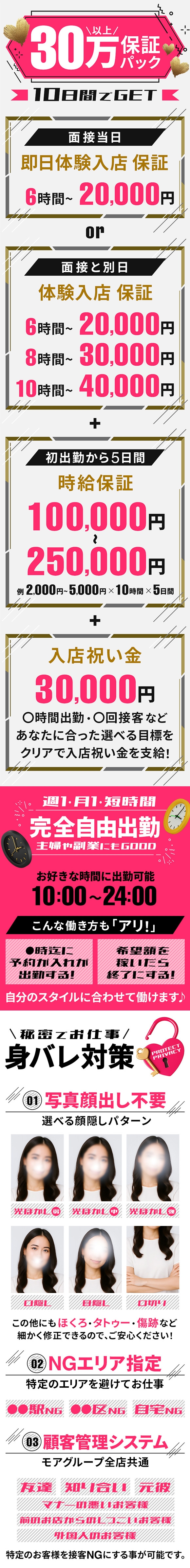 五反田人妻城
