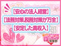 (愛されぽっちゃり倶楽部:大崎エリア/デリヘル)