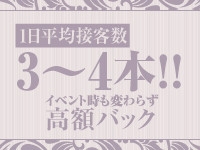 (人妻なでしこ:岐阜/人妻デリバリーヘルス)