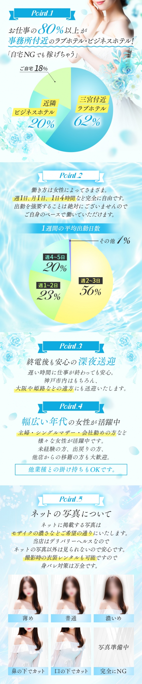 神戸RED DRAGON