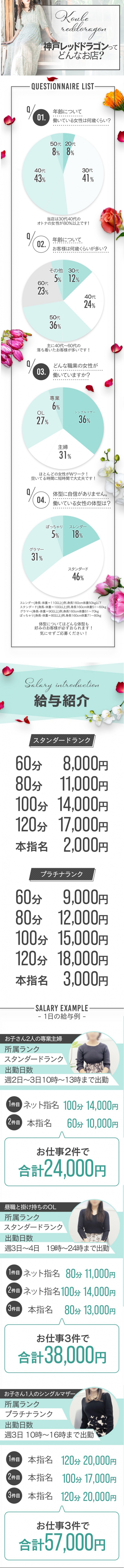 神戸RED DRAGON
