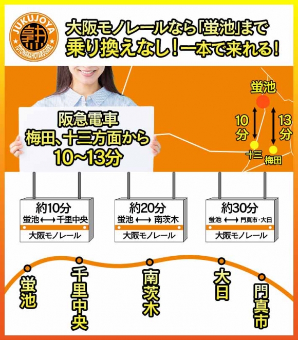 熟女家豊中蛍池店