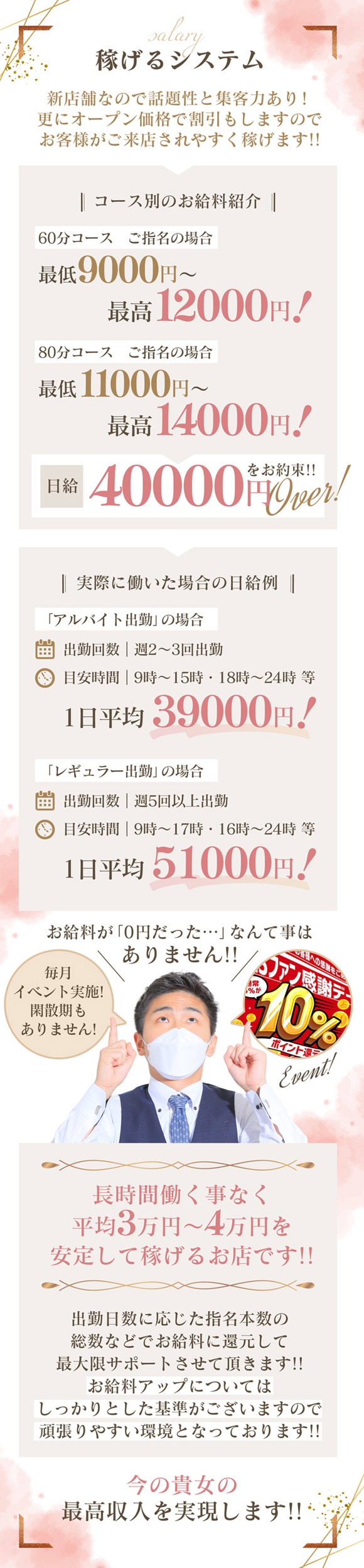 YESグループ PLATINA R-30