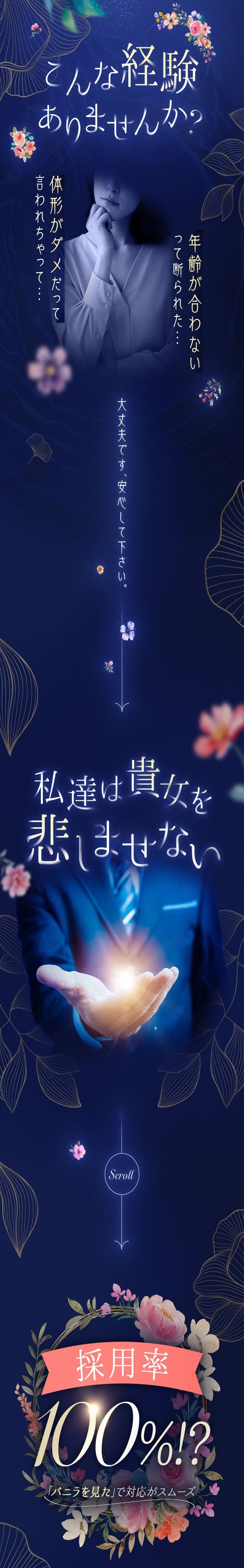 妻天尼崎店