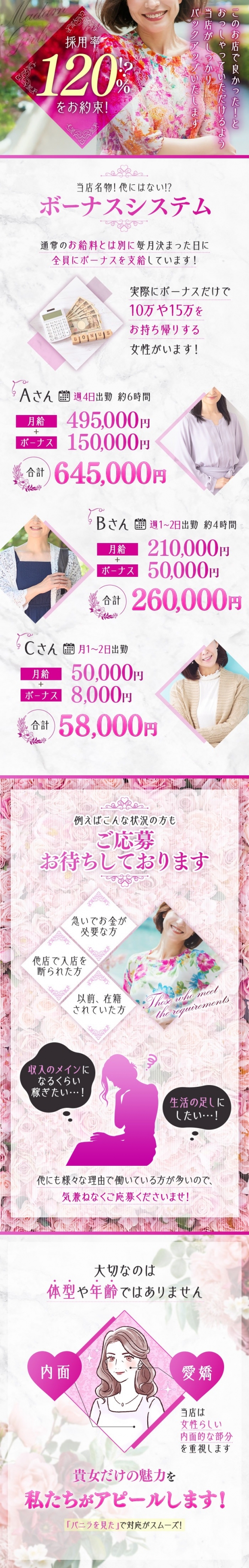 五十路マダム　岡山店