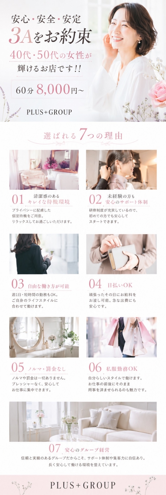 PLUS梅田店
