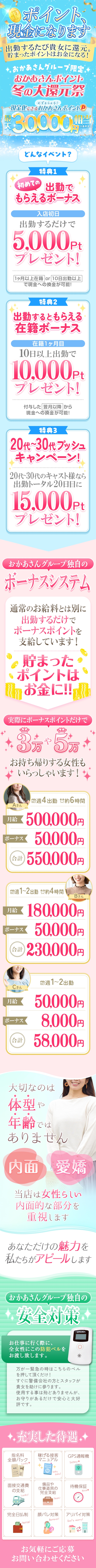 錦糸町おかあさん