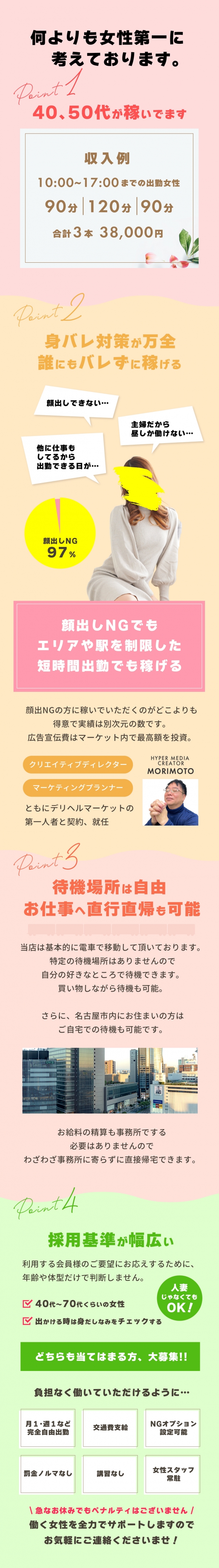 性腺熟女100％ 名古屋店（デリヘル市場グループ）