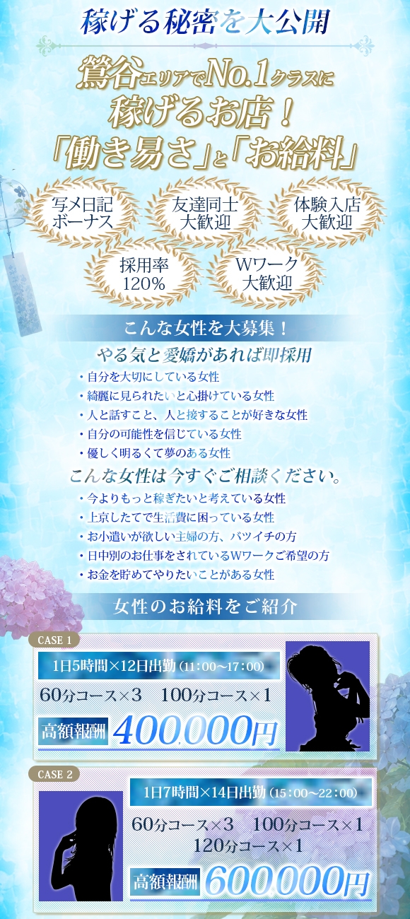 ふうりん～風鈴～