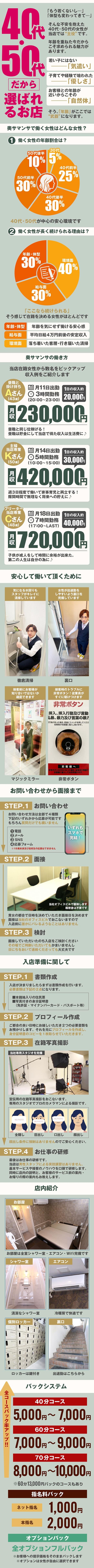 札幌奥サマンサ