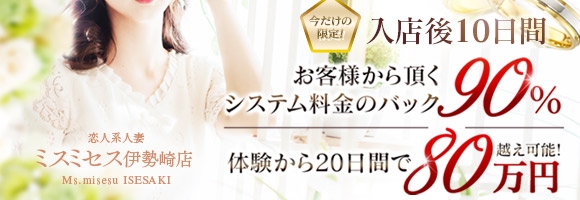 ミスミセス伊勢崎店