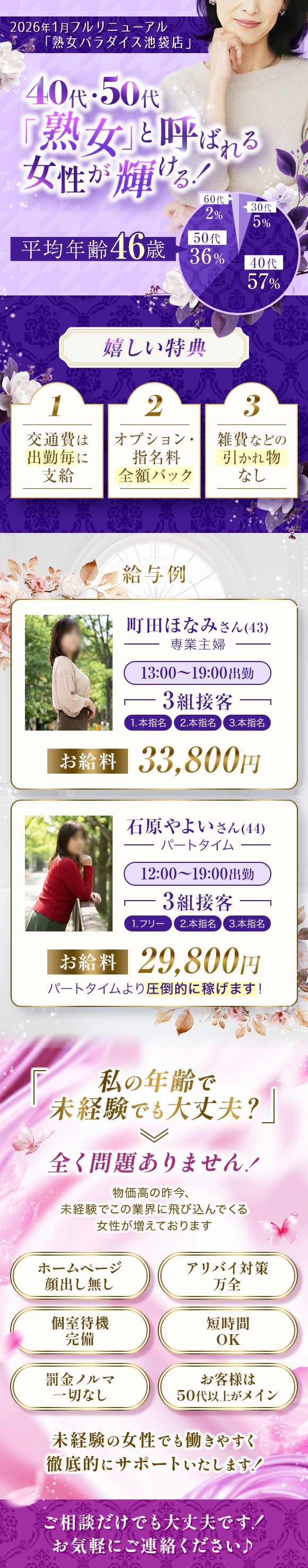 熟女パラダイス 池袋店(カサブランカグループ)