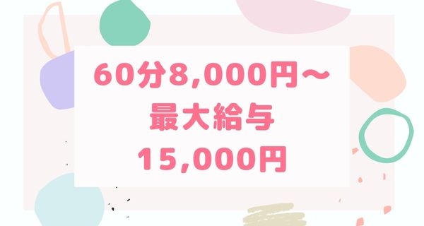 お給料は誰でも絶対「60分8,000円〜」(えっちなマッサージ屋さん名古屋店:名駅/中村/納屋橋/エステ・アロマ(出張))