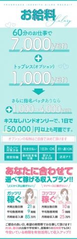 (メンズエステ フレグランス池下:今池/池下/大曽根/セラピスト)