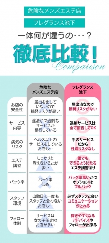 (メンズエステ フレグランス池下:今池/池下/大曽根/セラピスト)