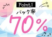 バック率は70%越え!(今から乳首を犯しにいってもいいですか?大阪店:日本橋/オナクラ・ハンドサービス)