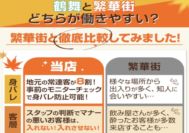 当店は20年以上続く地域密着型の老舗店ですので、常連様も多くコロナ過でも安定した収入が見込めます。(ワールドファッション:金山/神宮/鶴舞/人妻ヘルス)