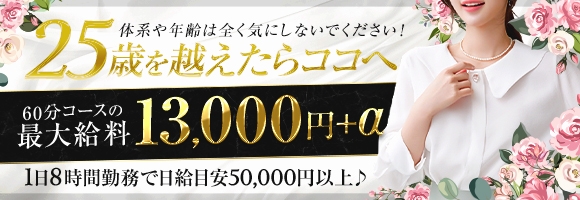 広島で評判のお店はココです！