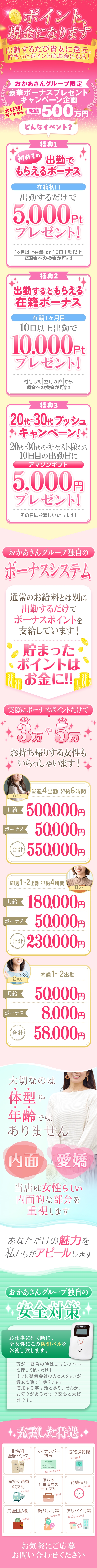 吉祥寺おかあさん