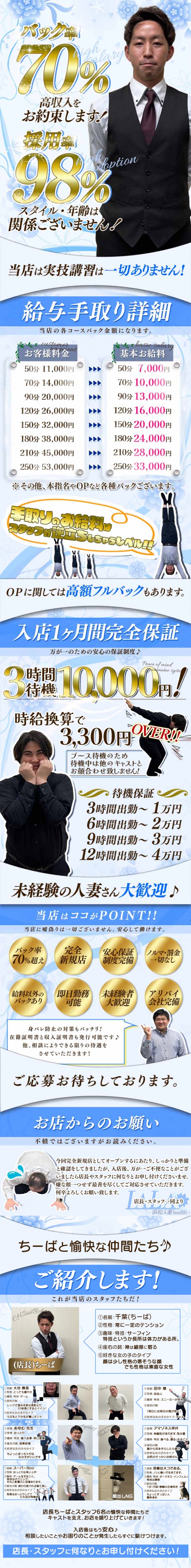 LALA-浜松人妻health-