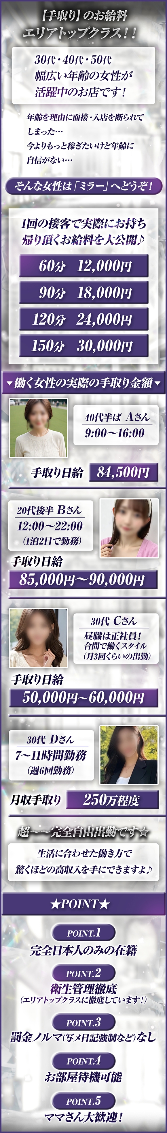 ミラー