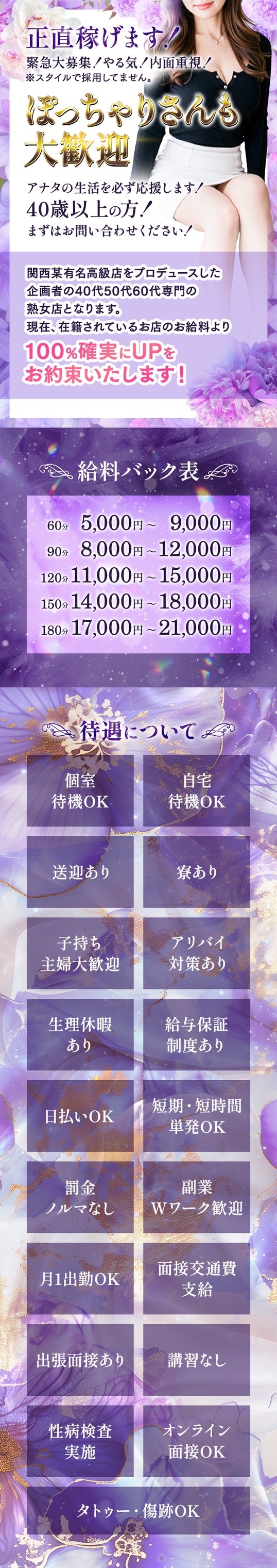 未完の果実