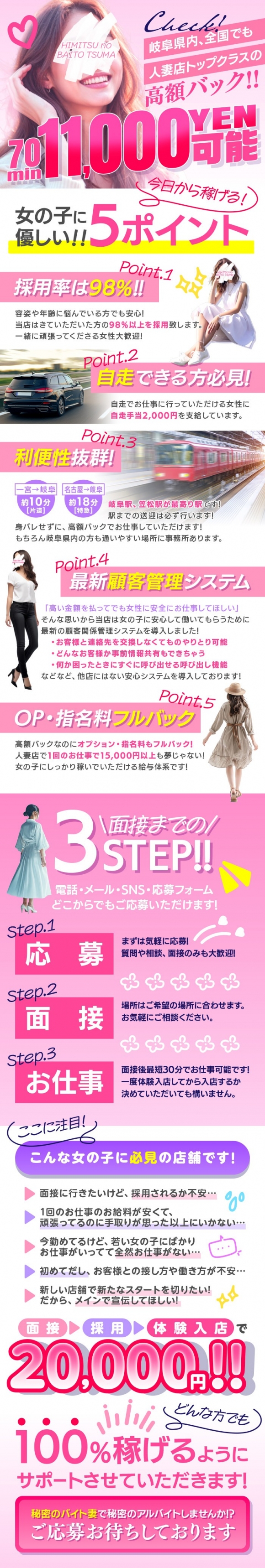 秘密のバイト妻