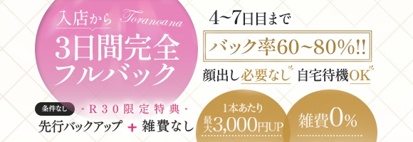 CLUB虎の穴 難波店