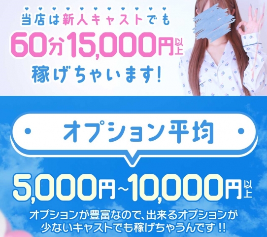 (sleepy girl:新潟/新発田/手こき)