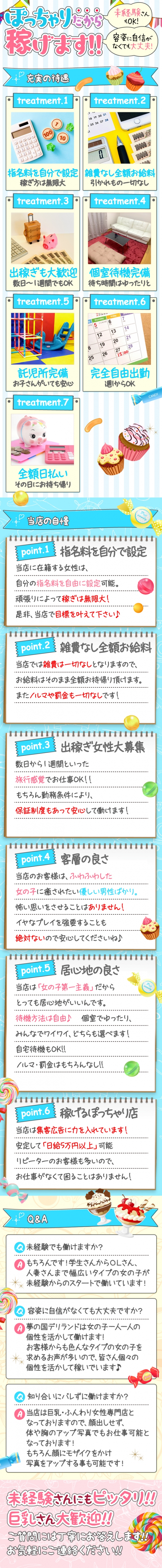 夢の国 デリランド