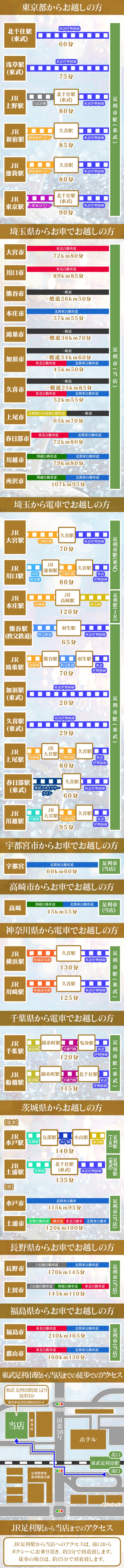 足利スチームバスセンター