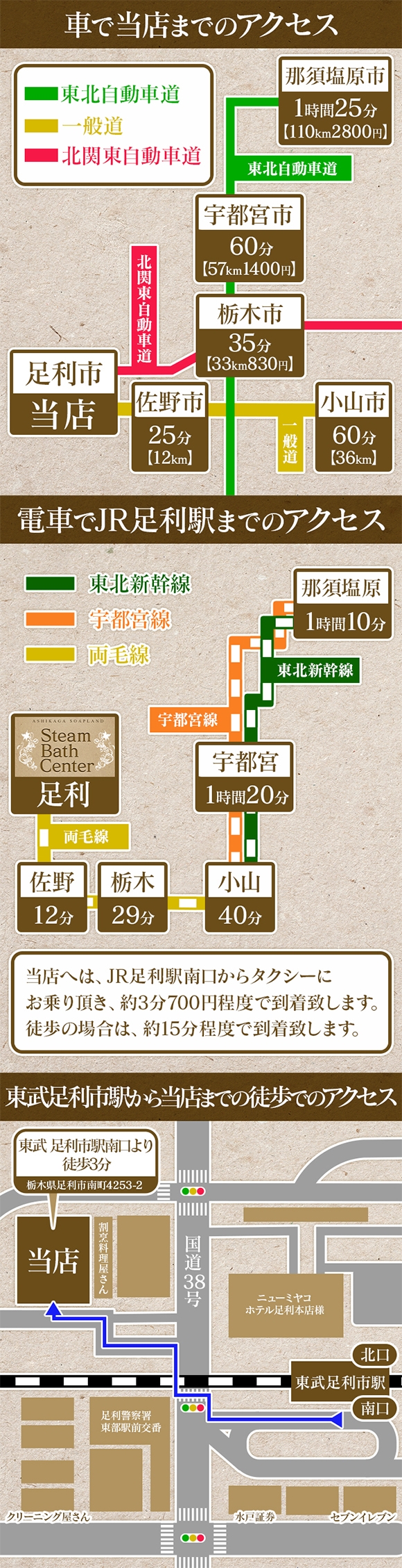 足利スチームバスセンター