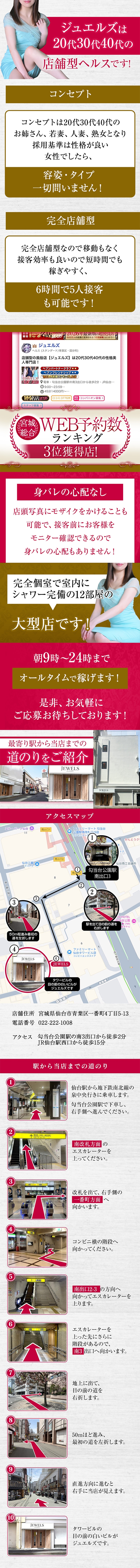 ジュエルズ