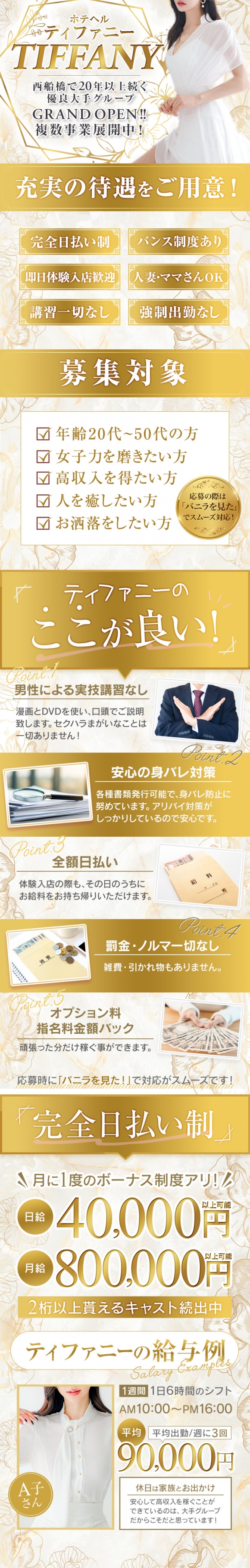 ホテヘル　ティファニー