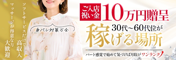 アップル倶楽部
