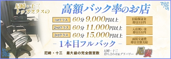 尼妻（十三店）