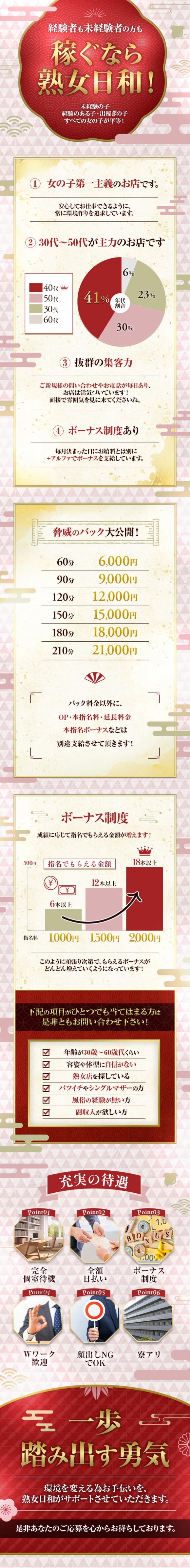 熟女日和